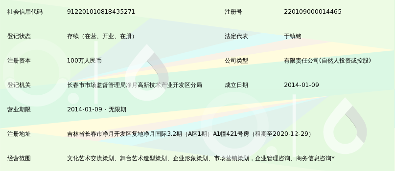 在藝術與商業的交匯處 吉林省佐眼文化傳媒的文化藝術交流策劃之道